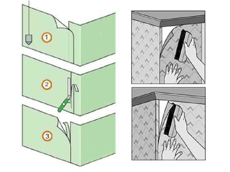 Как клеить флизелиновые обои – особенности работы, инструкция
