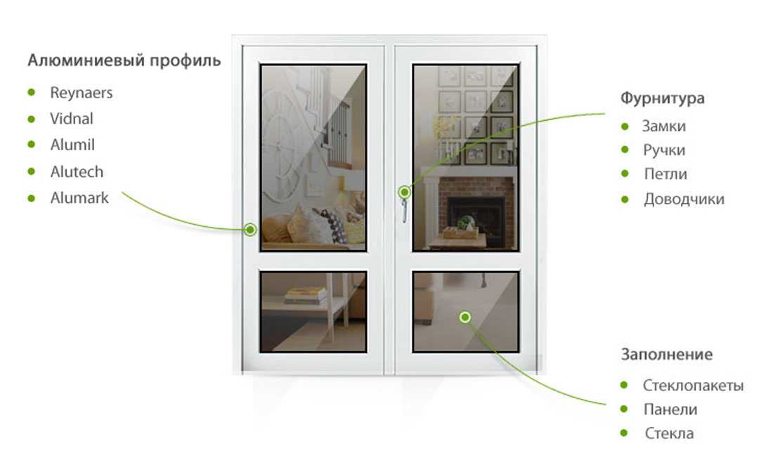Входные двери - виды наружные конструкций в квартиру и в коттедж