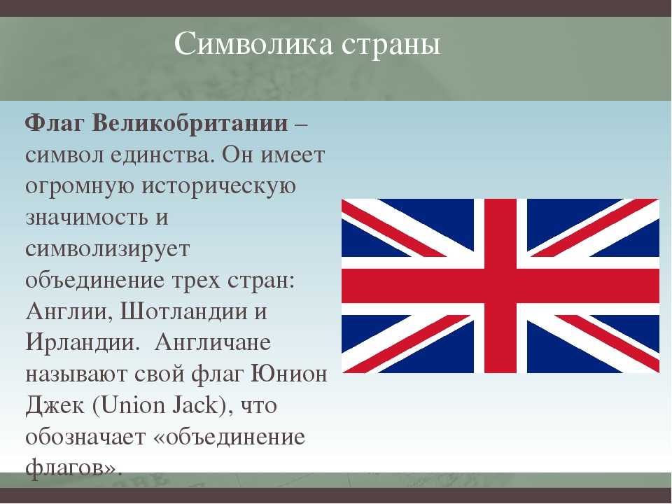 Ближе к лондону: британский флаг в интерьере (union jack — 80 фото)
