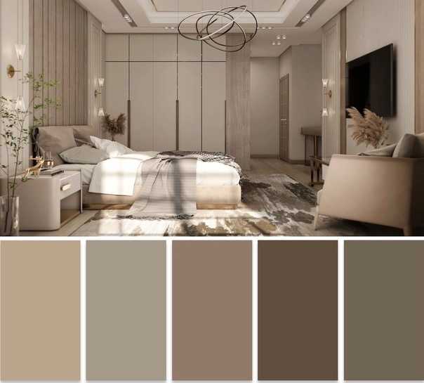Как оформить пол, потолок, стены и мебель в одном стиле: сочетание цветов в интерьере (таблица, фото)