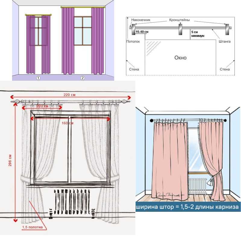 Дизайн штор для гостиной с двумя окнами (50 фото)