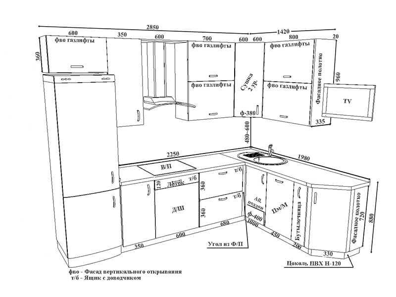 Размеры кухни: стандарт для верхних, нижних шкафов, пеналов, угловых, размеры столешниц и фартуков (таблицы и схемы)