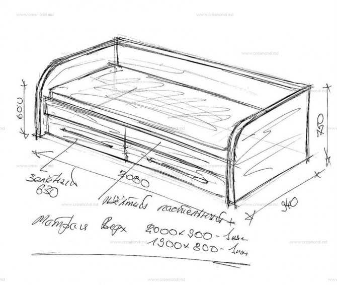 Описание кроватей с выдвижными ящиками — особенности и устройство