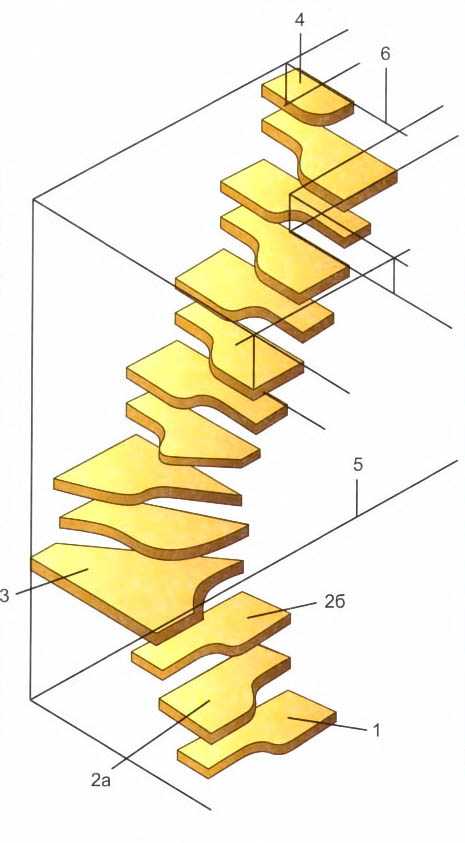 Модель лестницы «гусиный шаг» получила столь необычное название по манере передвижения человека по ней Она выглядит забавно и необычно, весьма компактна