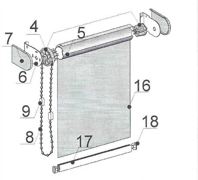 Как пошить римские шторы своими руками: пошаговая инструкция для новичков, особенности крепления и советы