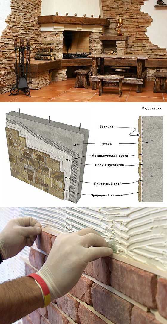 Подготовка стен к поклейке обоев — пошаговая инструкция по работе с бетоном и гипсокартоном