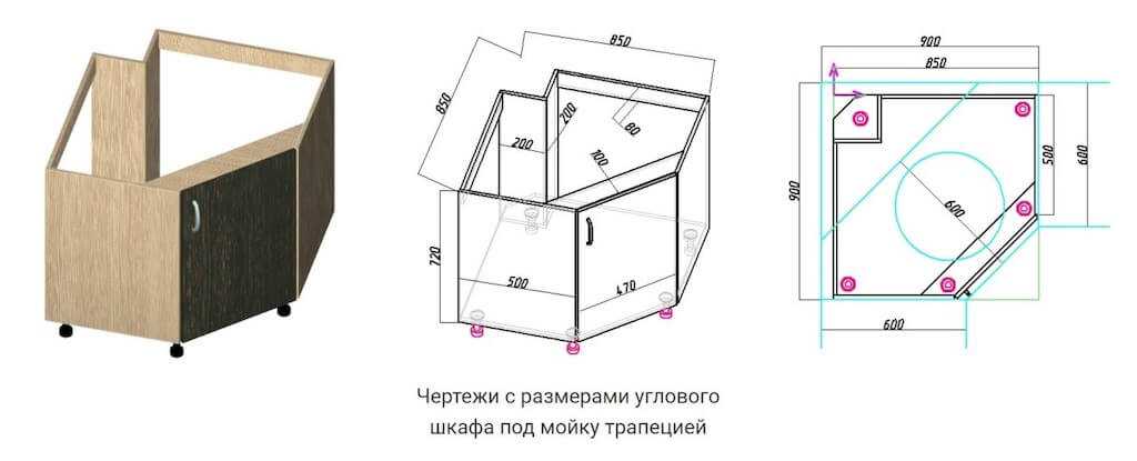 Делаем тумбу под мойку для кухни своими руками - iloveremont.ru