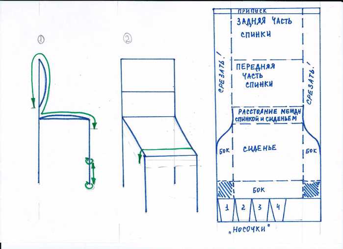 Шикарные, универсальные, неповторимые: как могут изменить ваш интерьер чехлы на стулья со спинкой