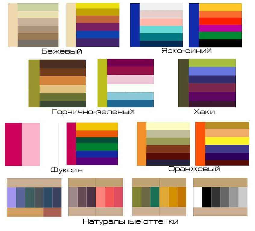 Значение психологии цвета для дизайна и интерьера