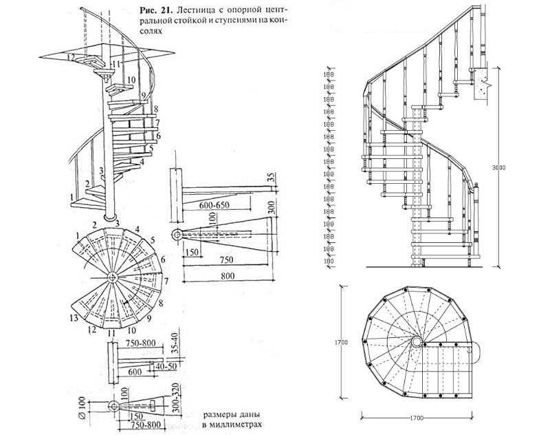 Винтовая лестница: виды конструкции, расчет параметров и схема, пошаговая инструкция по изготовлению своими руками
