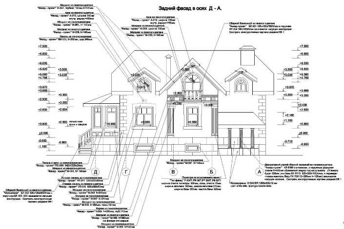 Фасадный декор — красивые сочетания, материалы, технология и советы по отделки домов различных конструкций (105 фото и видео)