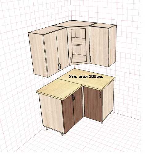Какие могут быть размеры шкафа под мойку и от чего зависит
