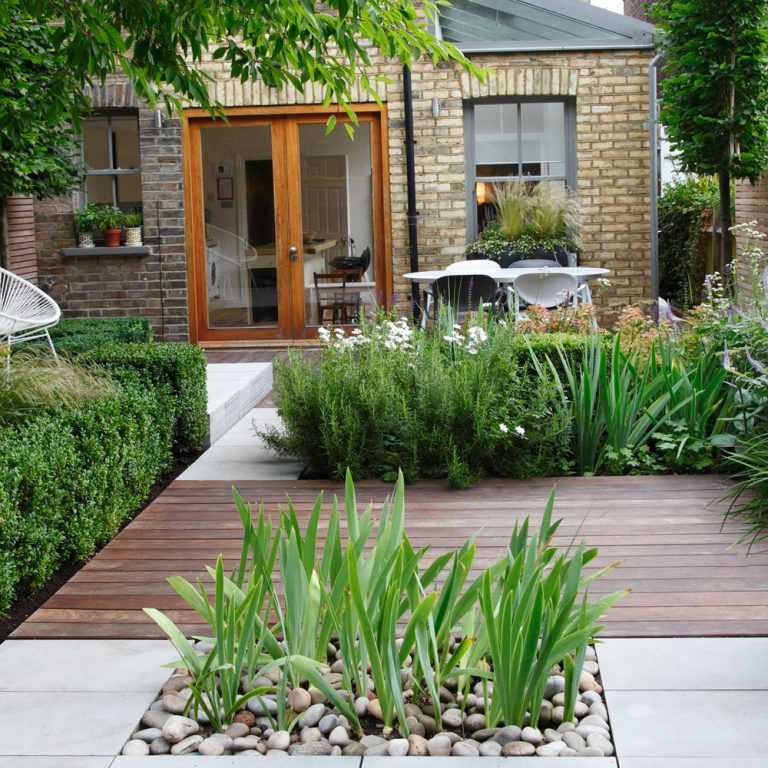 Ландшафтный дизайн двора частного дома своими руками: идеи с фото