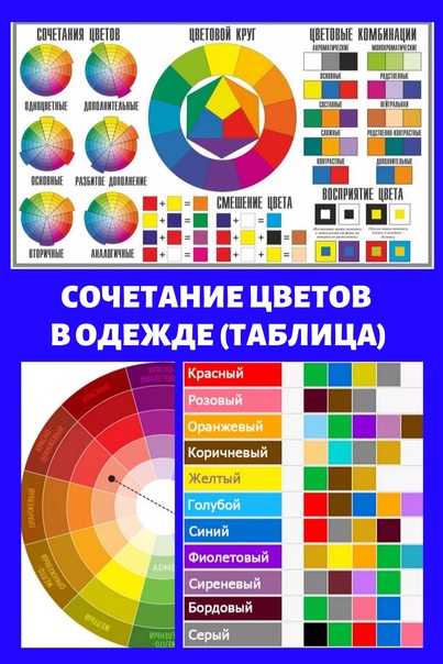 Влияние на человека цвета в интерьере: 11 основных цветов