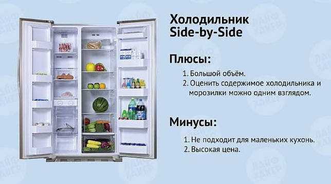 Холодильник сухой заморозки: как работает, плюсы и минусы
