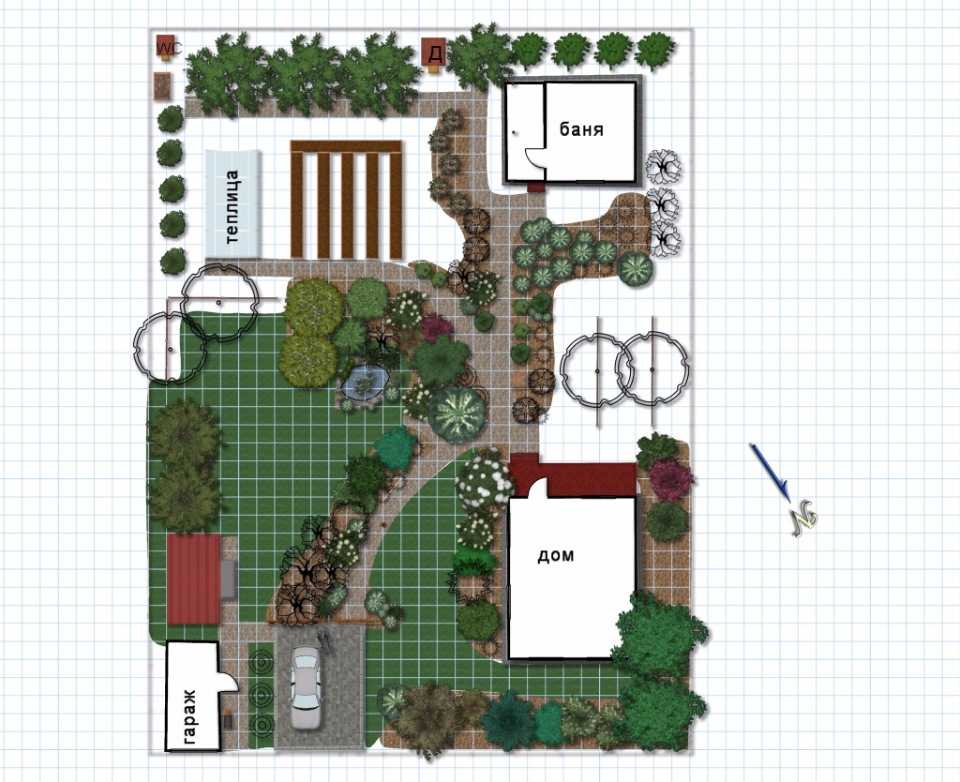 Планировка и ландшафтный дизайн садового участка 8 соток с постройками и посадками, домом и баней: длина и ширина, схемы и варианты прямоугольной формы
 - 26 фото