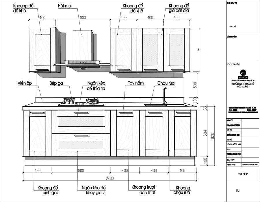 Как определить оптимальный размер кухонного стола