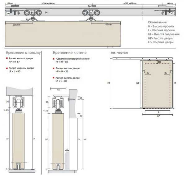 Двери в интерьере квартиры: функциональный элемент и важная деталь дизайна. межкомнатные двери в интерьере с фото – metaldoors
двери в интерьере квартиры: функциональный элемент и важная деталь дизайна. межкомнатные двери в интерьере с фото – metaldoors