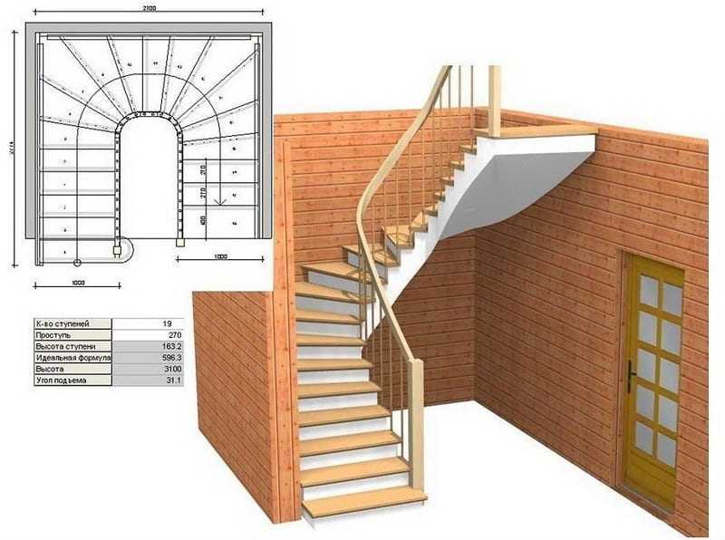Лестницы с поворотом на 180 градусов побразной формы отличаются высокой надежностью и прочностью Они бывают с площадкой или забежными ступенями