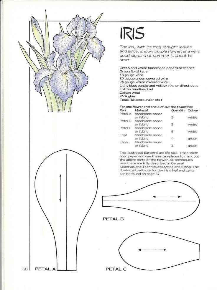 Как сделать цветы из ткани: подробная инструкция как изготовить красивые цветы. 110 фото потрясающих идей