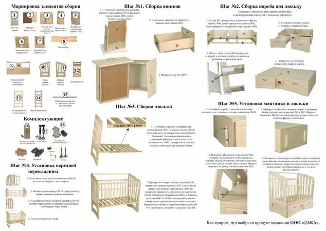 Детская кровать своими руками: пошаговая инструкция из 27 фото, чертеж с размерами