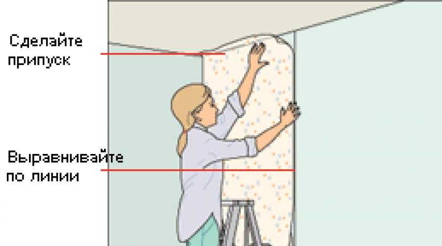 Как клеить обои на потолок самостоятельно: пошаговый план и видео