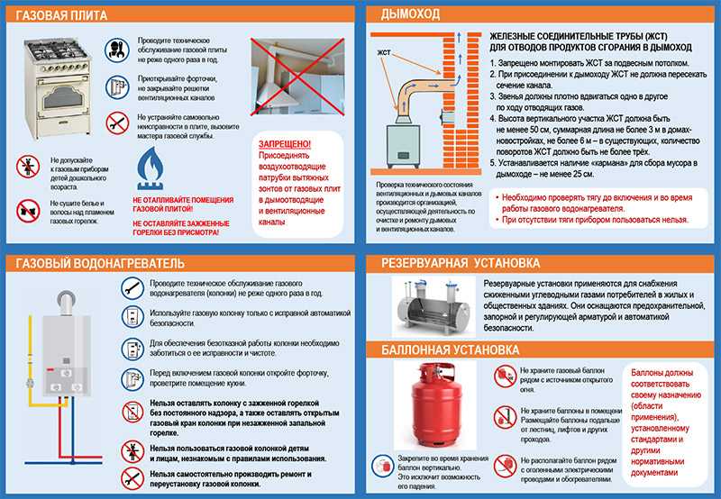 Ремонт газовых колонок на дому: 9 главных неисправностей и их устранение