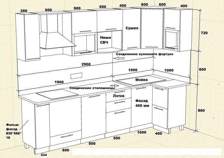 Какой выбрать стол на кухню: учет высоты, ширины, длины
