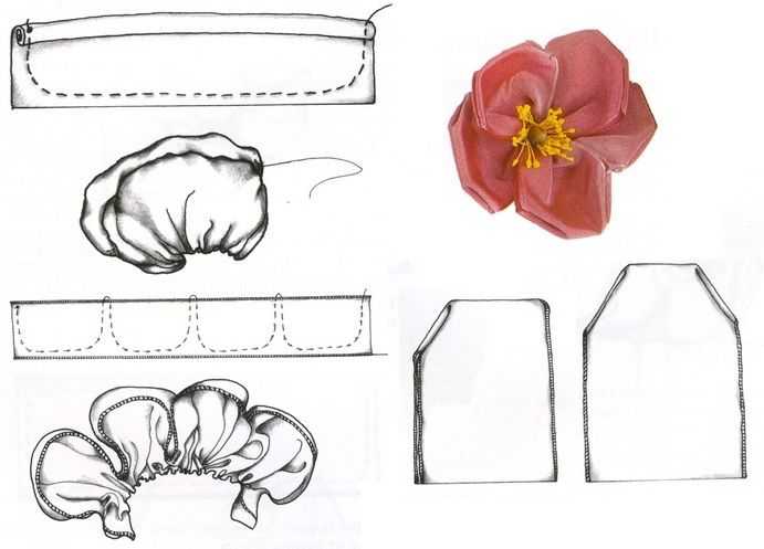 Цветы из ткани - как сделать своими руками красивые искусственные цветы