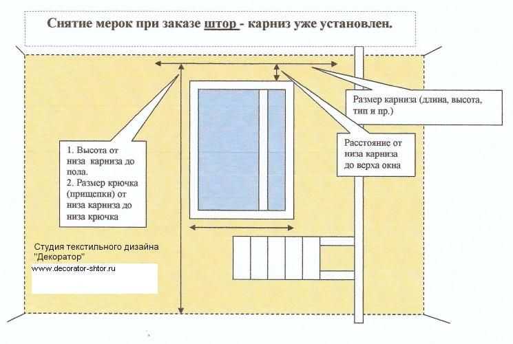 Смотри в оба: как выбрать новые окна для городской квартиры | houzz россия