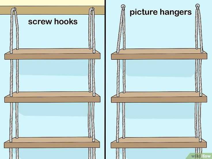 Полки на стену: как сделать своими руками навесные деревянные полки