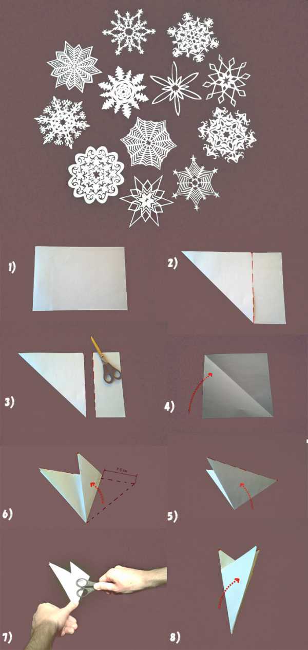 Как сделать снежинки из бумаги своими руками на новый год