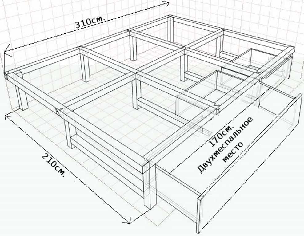Кровать с выдвижными ящиками для хранения белья: особенности конструкции, в чем плюсы и минусы, популярные модели и тонкости выбора, стоимость