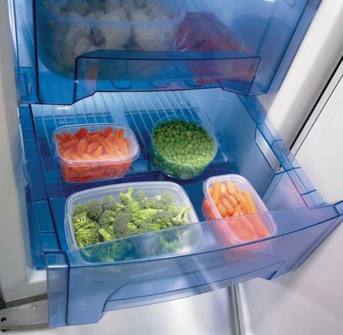Зона свежести в холодильнике: что это такое и для чего она нужна