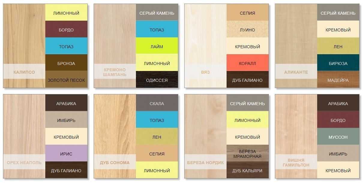 Цвет венге в интерьере: идеи дизайна комнат, цветовые сочетания (85 фото)