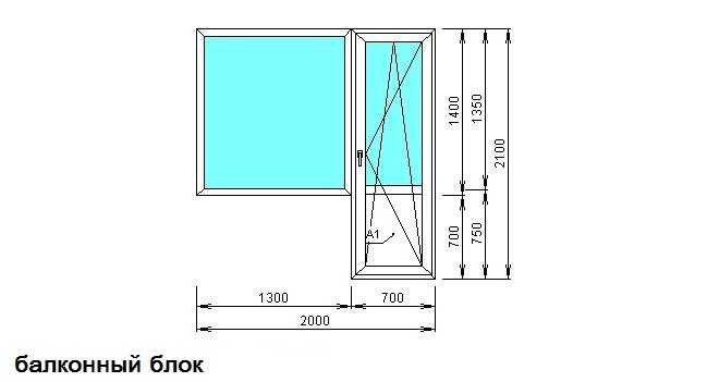 Балконный блок: выбор конструкции, материалов, фурнитуры, замеры