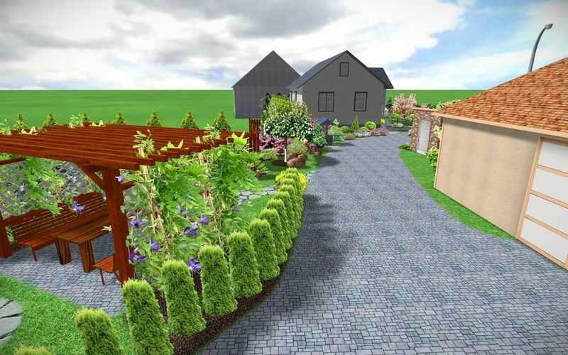 Правильная планировка сада: проекты, выбор места, совместимость растений