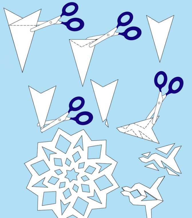 340 трафаретов и шаблонов снежинок на окна (новый год) – вырезаем из бумаги своими руками