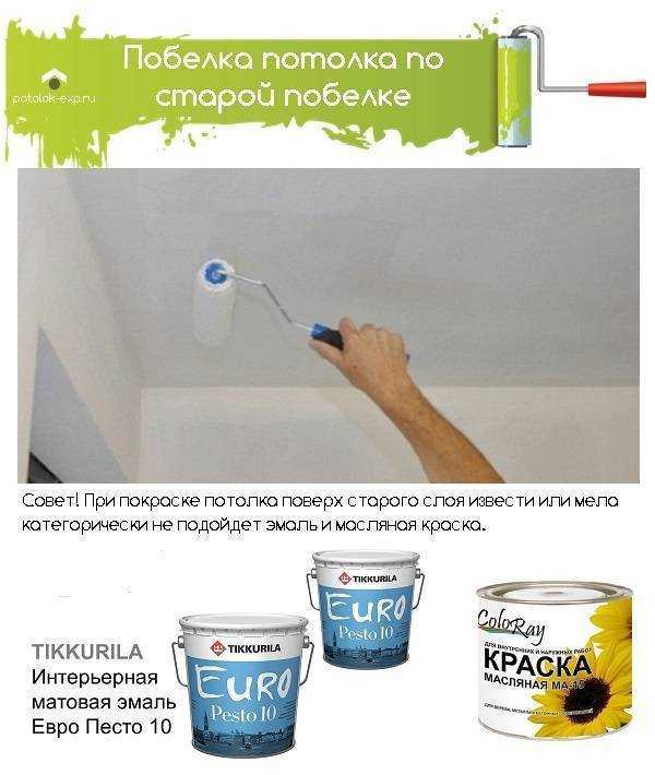 Чем покрасить потолок на кухне