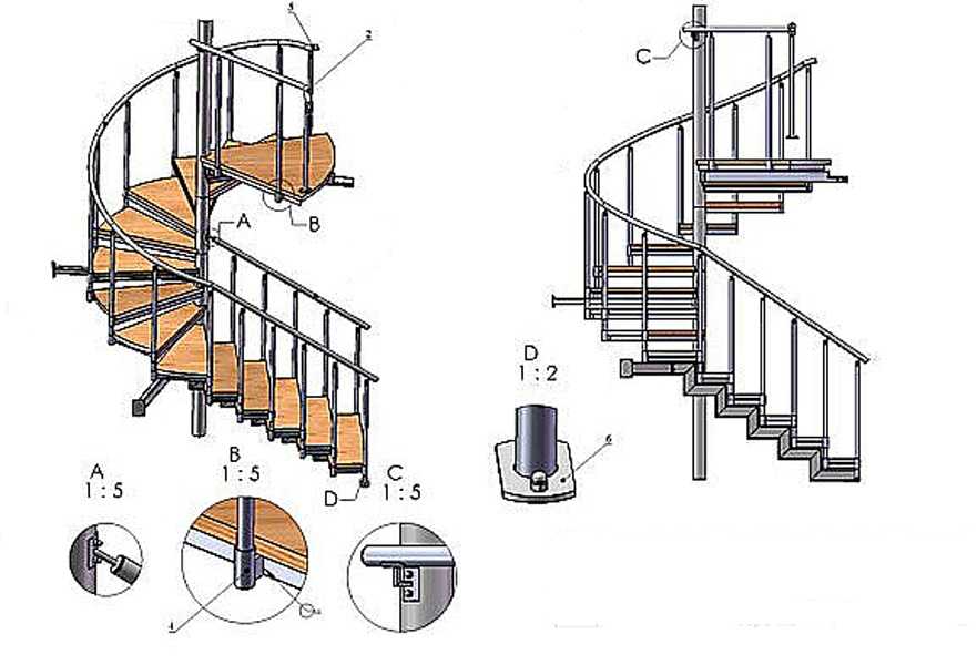 Винтовая лестница на второй этаж для дачи