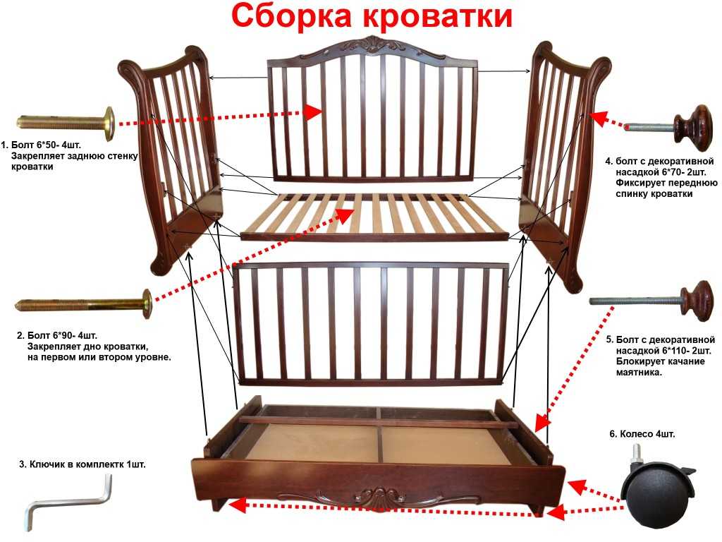 Кроватка для новорожденного своими руками 1000 фото, чертежи, пошаговые инструкции