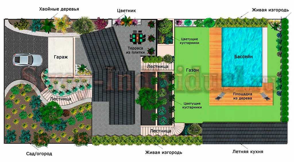 Планировка участка 12 соток: схема, варианты проекта с домом, баней и гаражом