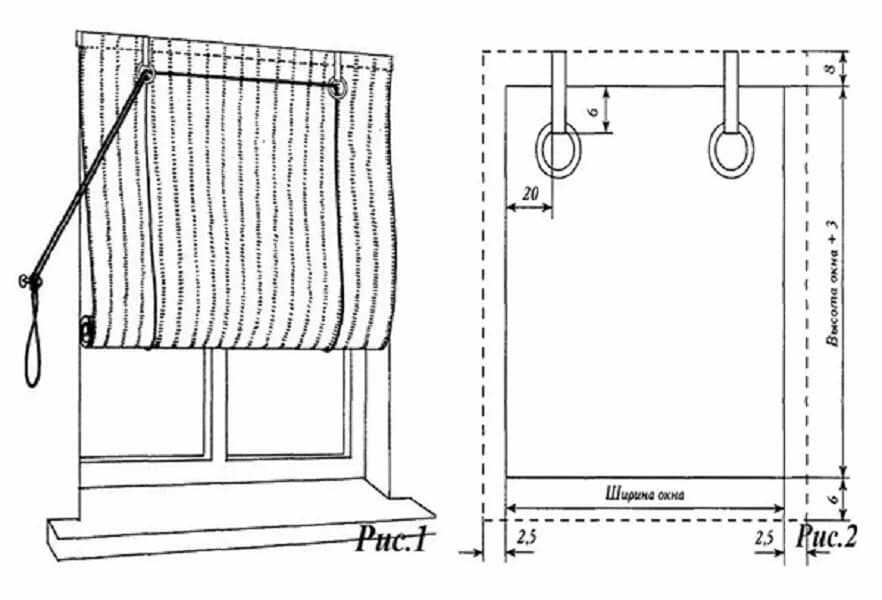 Римские шторы своими руками: преимущества изделия, необходимые материалы, пошаговая инструкция