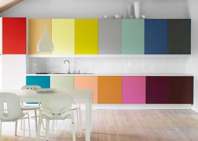 Покраска стен на кухне: пошаговая инструкция, дизайн, своими руками, чем красить, полезный рекомендации, фото.