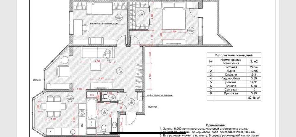 Дизайн квартиры п-44т по всем канонам современного дизайна