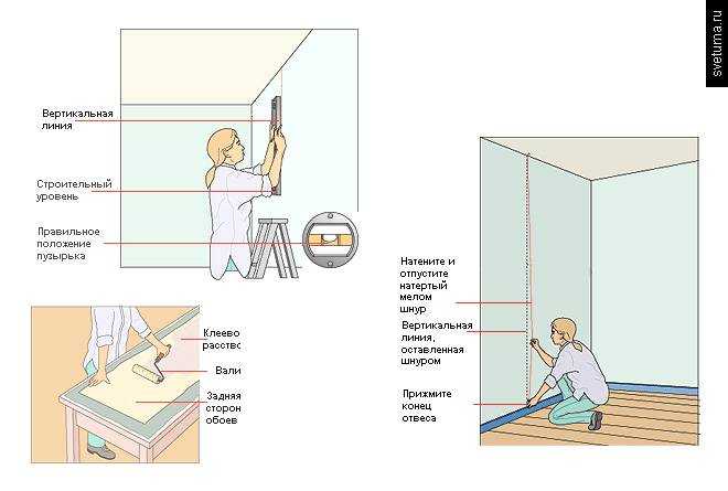 Обои шелкография для стен: как клеить и как смотрятся