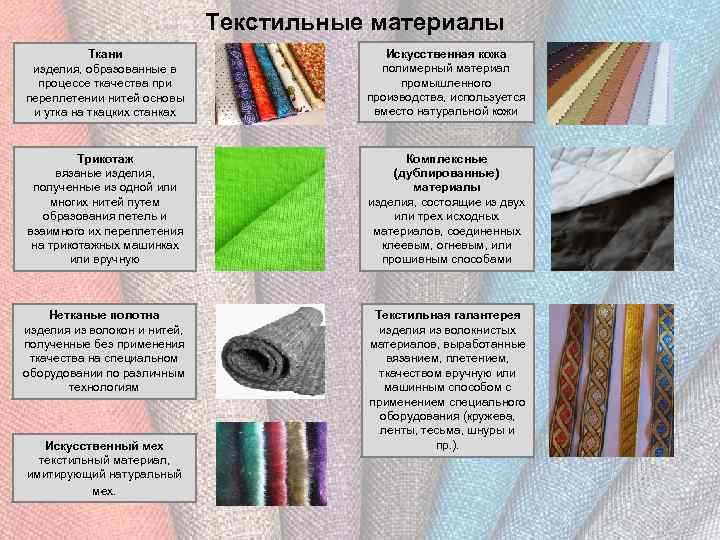Подкладка для штор из ткани: зачем нужен подклад для штор – блекаут, утепленные и портьеры | houzz россия