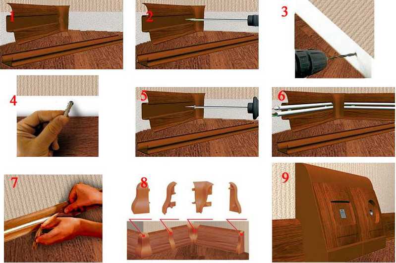 Чем резать пластиковый плинтус, резка углов потолочной галтели своими руками: инструкция, фото