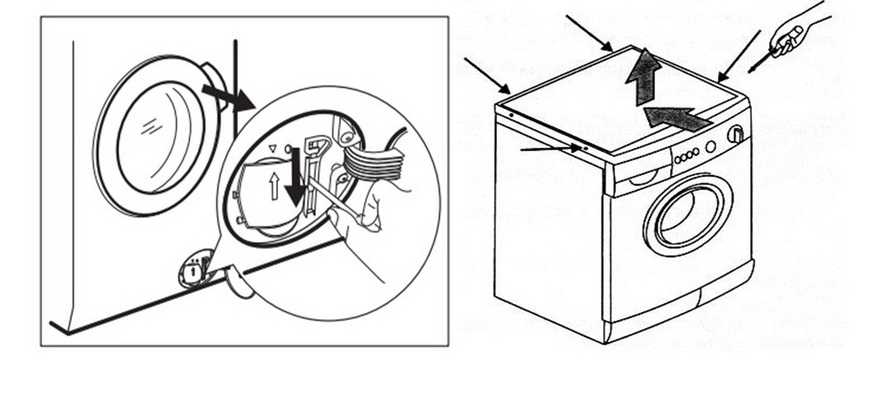 Как открыть стиральную машинку если она заблокирована: не открывается дверь после стирки, сломалась ручка