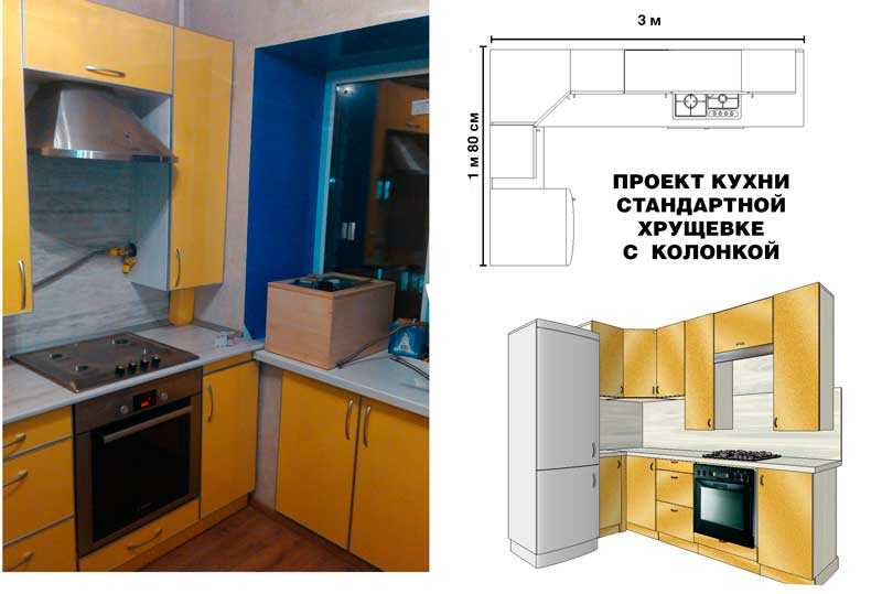 Маленькая кухня с газовой колонкой : как лучше разместить колонку для расширения полезного пространства, 55 фото